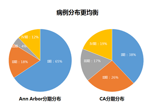 ��ҳ|ng������Ϸ�й����Źٷ���վ