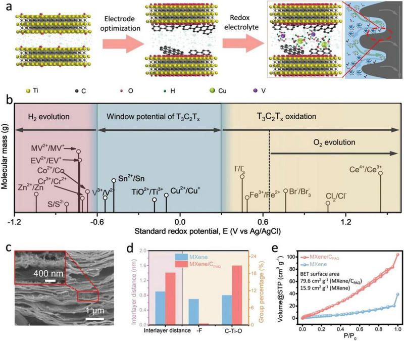 8604BB88FF8FE8E8AAF87691122_AC5B02B0_16531