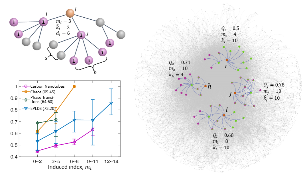 ��ҳ|ng������Ϸ�й����Źٷ���վ