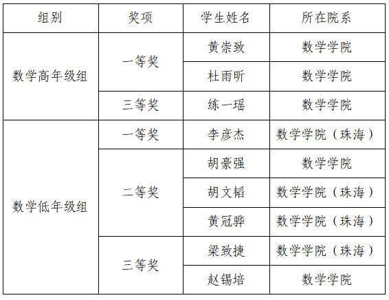 F428B57CCE42A70AB3015DF4438_D05D731F_B2DC